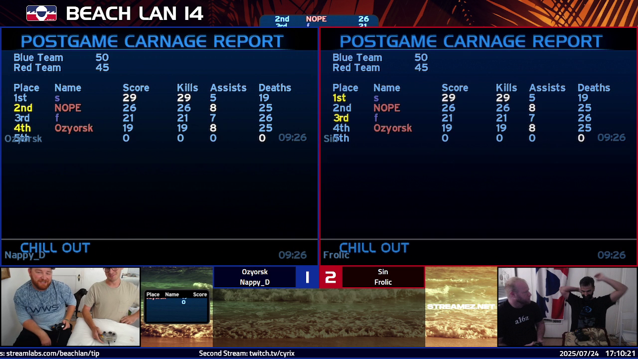 Post Game Carnage Report